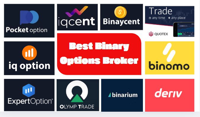 The Ultimate Guide to the Best Binary Options Brokers