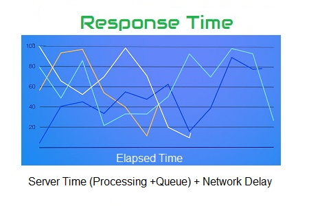 What's Hosting And How To Determine On Its Kind Relying On The Site Київ Лайк
